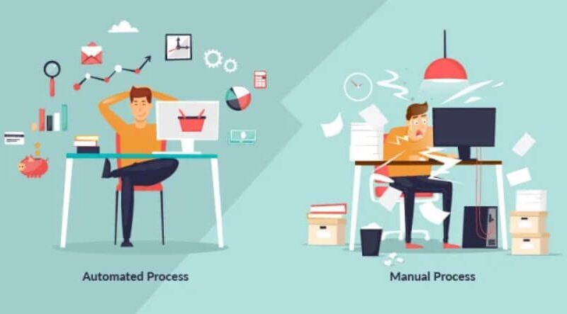 Illustration comparing a calm person using an automated process with a stressed person overwhelmed by paperwork in a manual process.