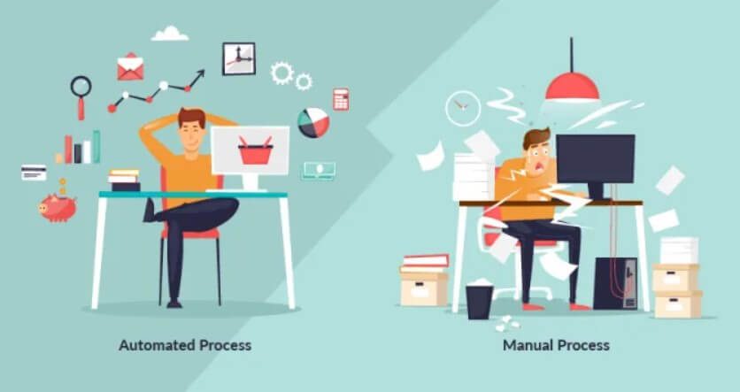 Illustration comparing a calm person using an automated process with a stressed person overwhelmed by paperwork in a manual process.