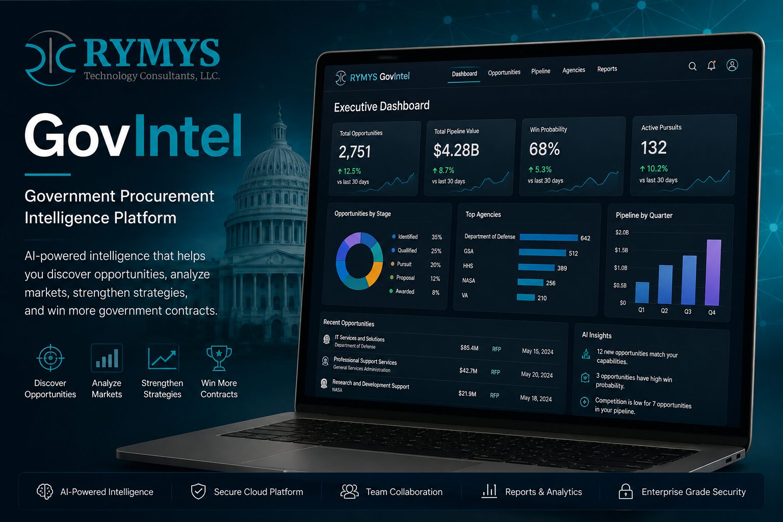 A laptop displays a dashboard for RYMYS GovIntel, a government procurement intelligence platform, featuring charts, statistics, navigation menus, and promotional text with icons highlighting its features.