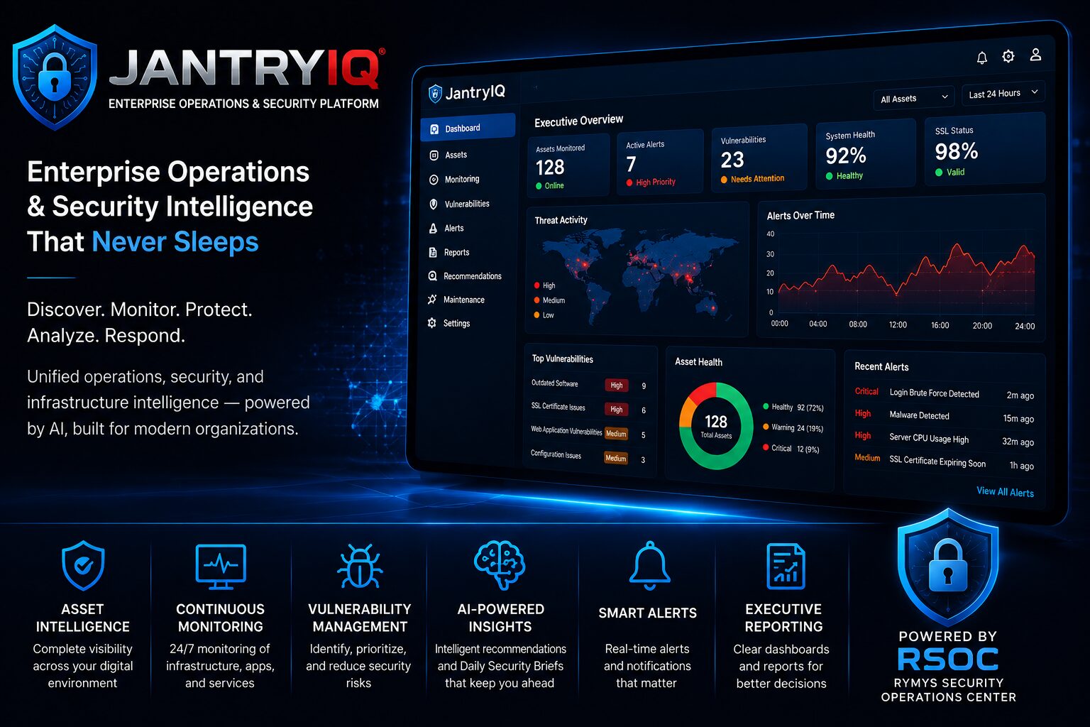 Dashboard interface for RYMYS JantryIQ security platform displaying analytics, threat activity, and key metrics; text highlights features such as AI intelligence, monitoring capabilities, and advanced vulnerability management.